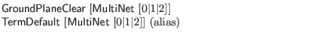 $\textstyle \parbox{4in}{\raggedright
{\sf GroundPlaneClear} [{\sf MultiNet} [0...
...vert$2]]\\
{\sf TermDefault} [{\sf MultiNet} [0$\vert$1$\vert$2]] (alias)\\
}$