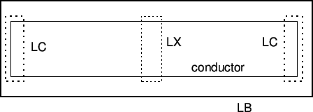 \begin{figure}
\vspace{1.5ex}
\begin{center}
\epsfbox{images/indx.eps}
\end{center}\end{figure}